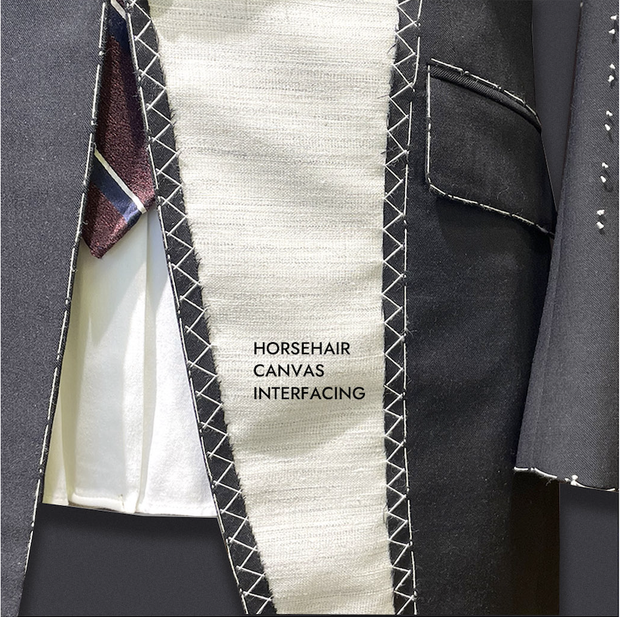 Perfect Fit Guarantee