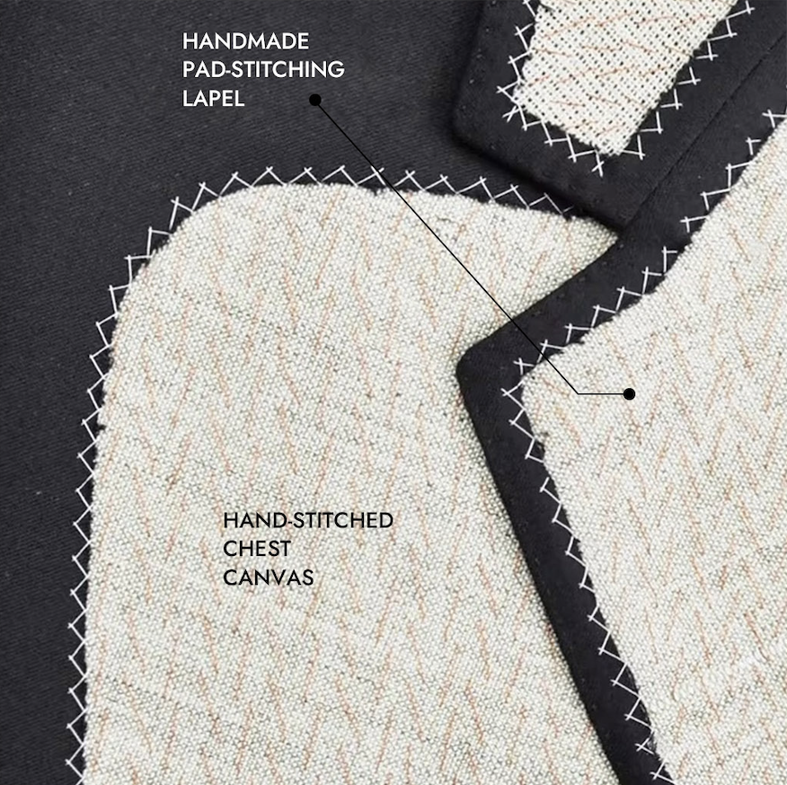 Perfect Fit Guarantee