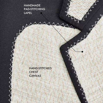 Perfect Fit Guarantee